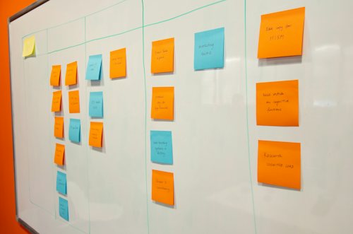 Management de projet